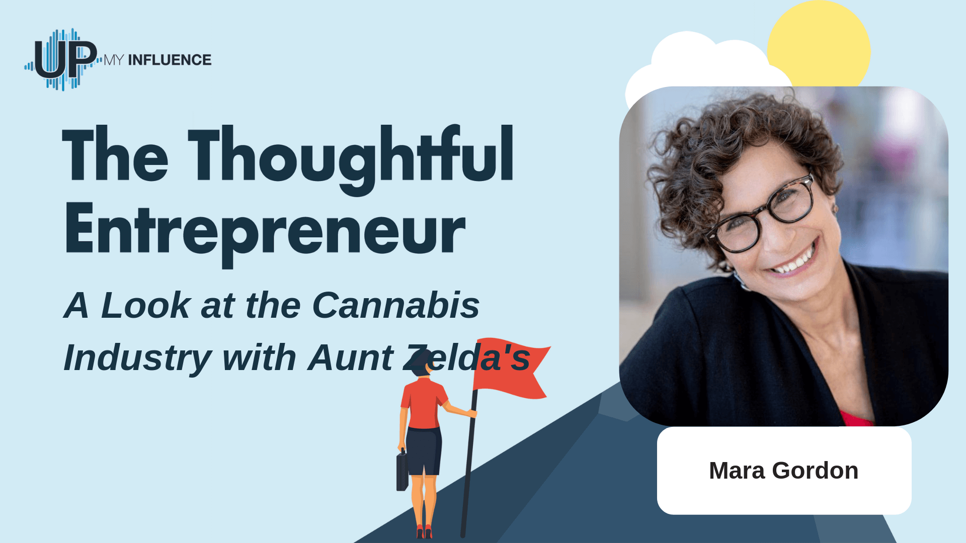 Featured image for “A Look at the Cannabis Industry with Aunt Zelda’s Mara Gordon”