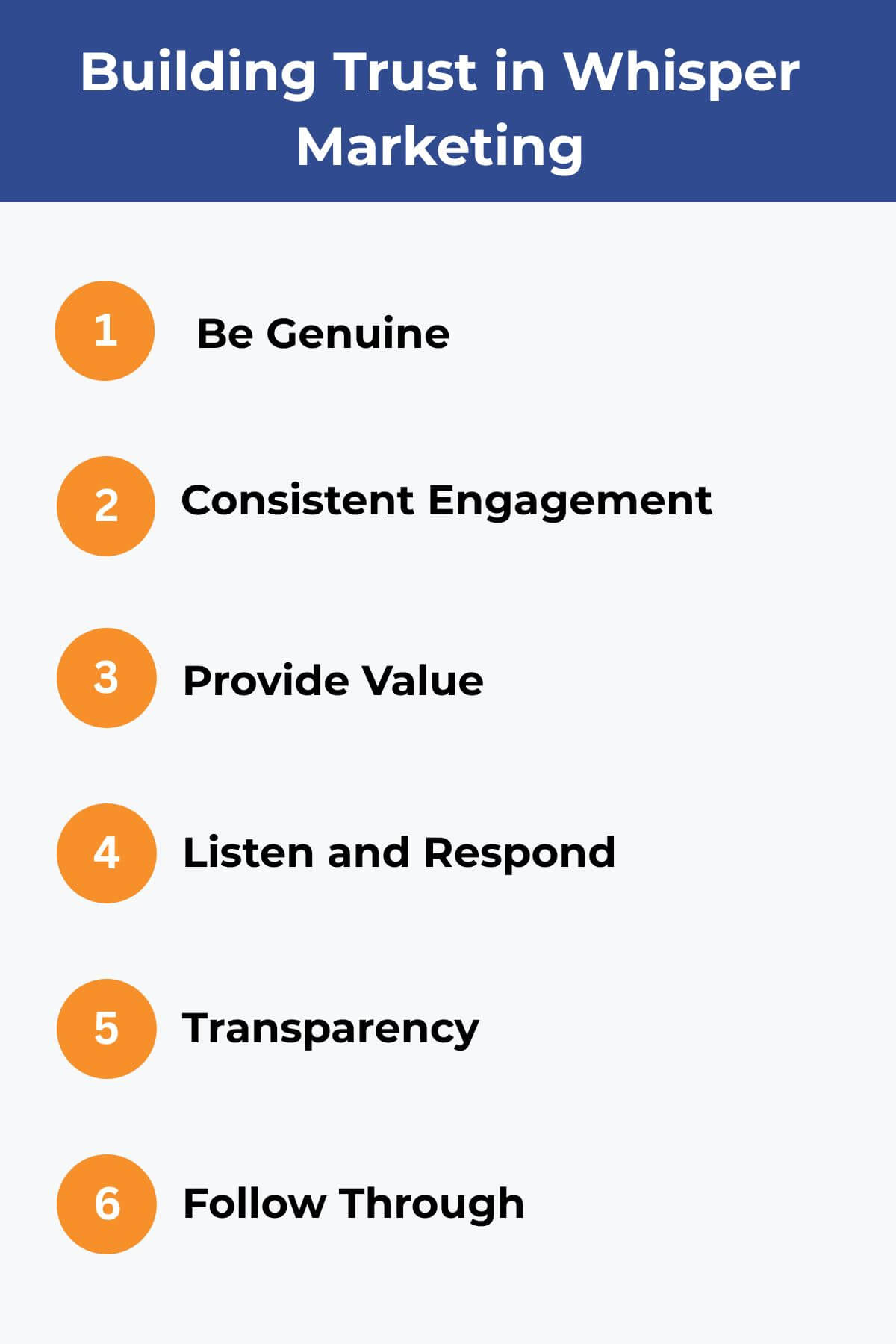 Building trust in whisper marketing