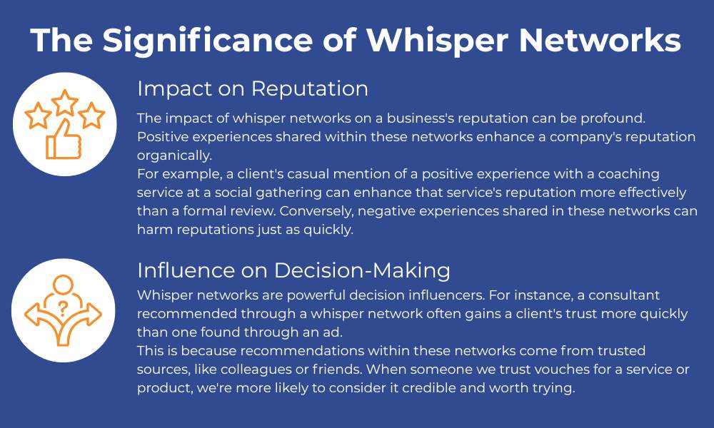 Significance of Whisper Networks