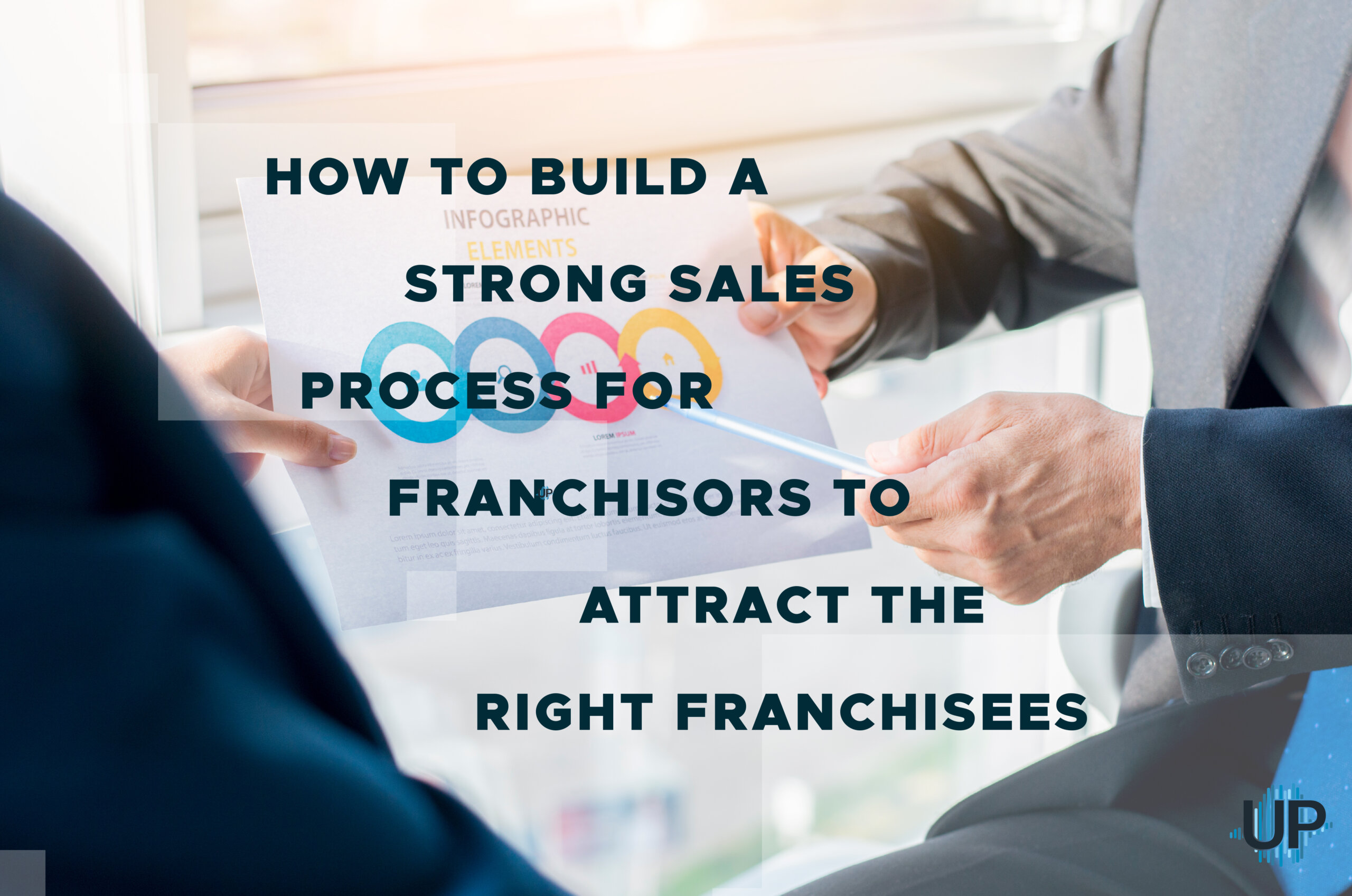 Featured image for “How to Build a Strong Sales Process for Franchisors to Attract the Right Franchisees”